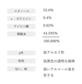 アルクリーンY