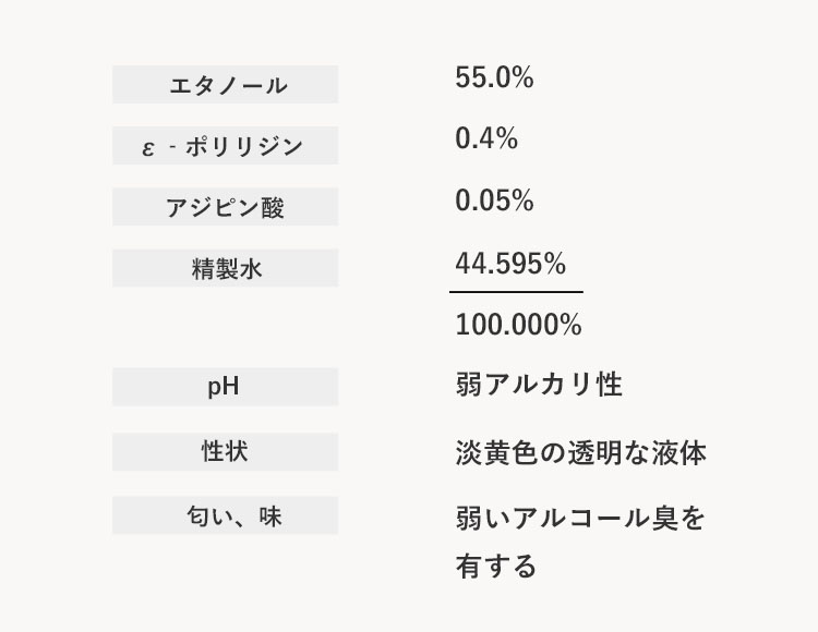 アルクリーンY